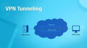 VPN tunneling protocols