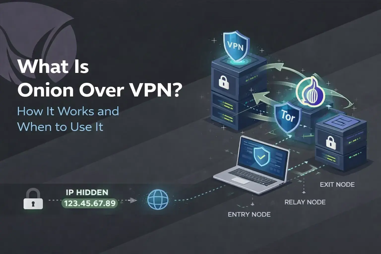 What Is Onion Over VPN?