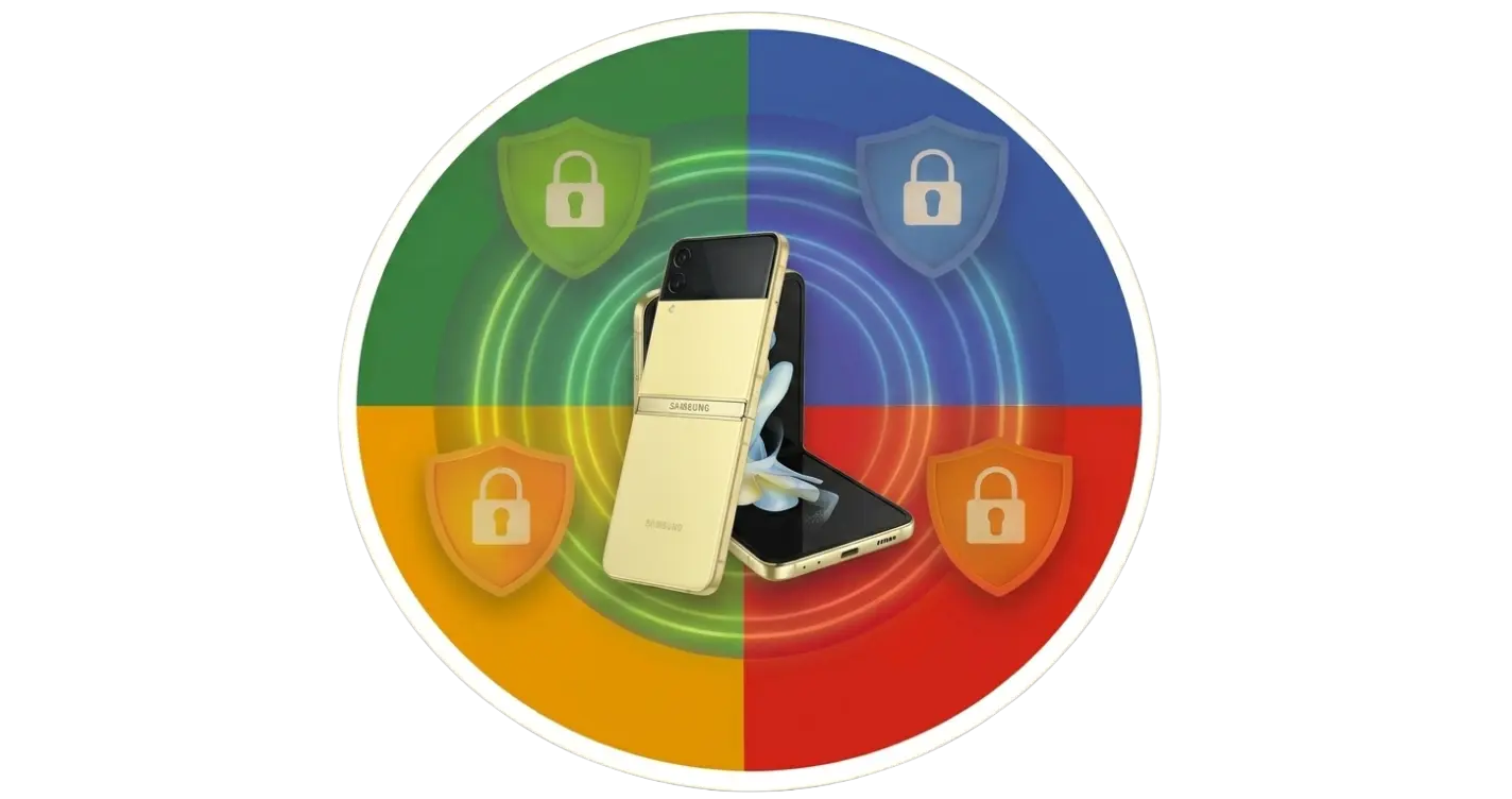 Best VPN for Galaxy Z Flip