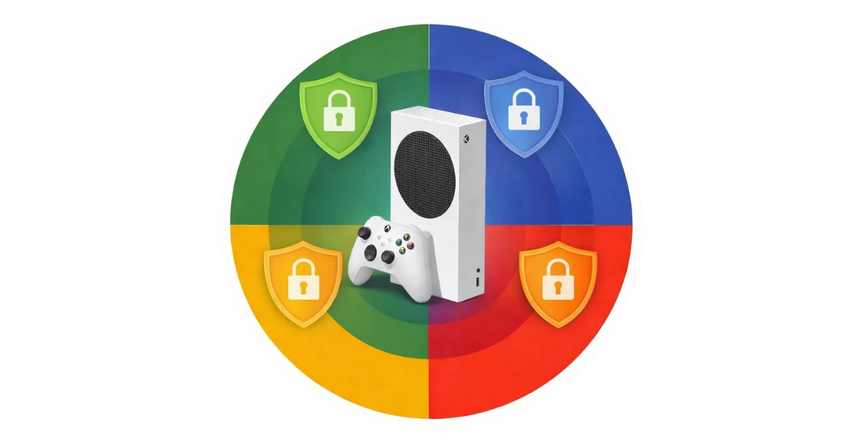 Best VPN for Xbox