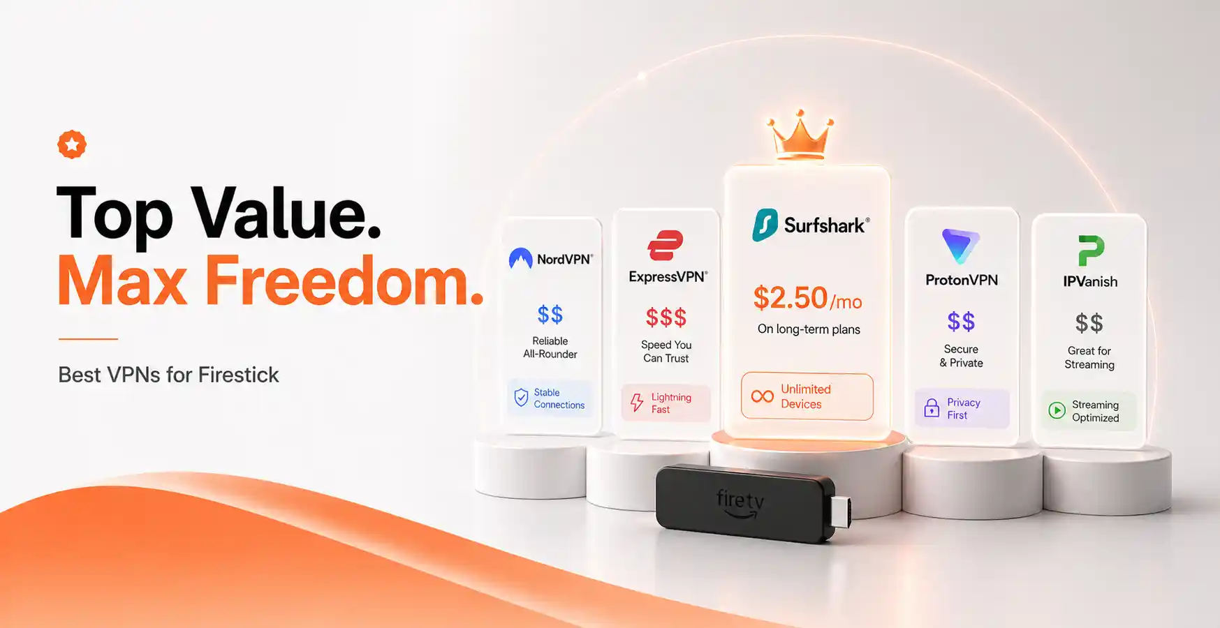 Best Cheap VPN for Firestick (Top Budget Picks)