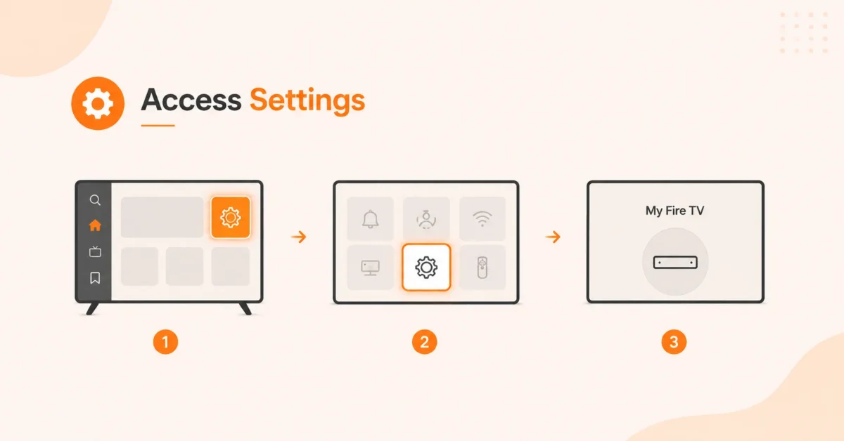 Open Firestick Settings