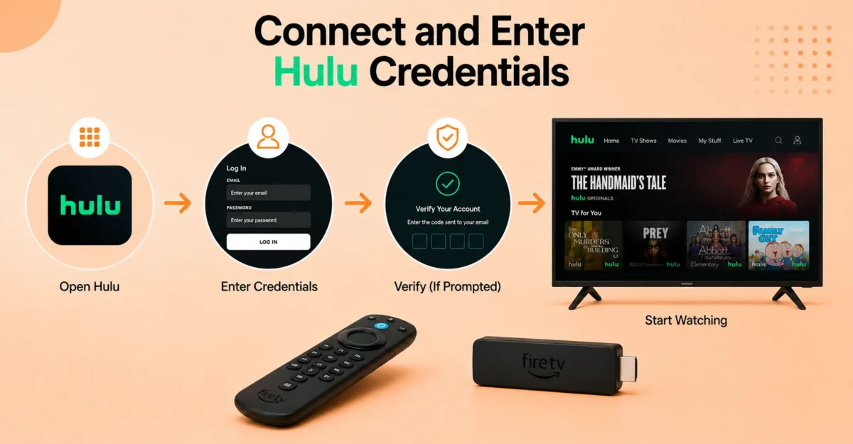 Sign In to Hulu Account