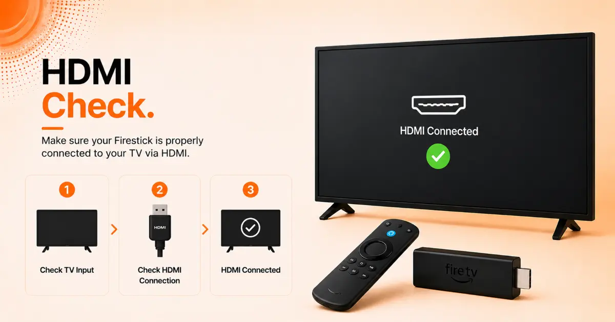 Check the HDMI Connection
