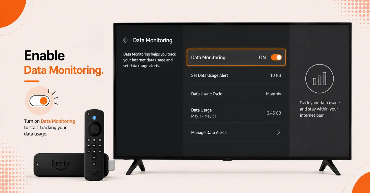 Turn On Data Monitoring