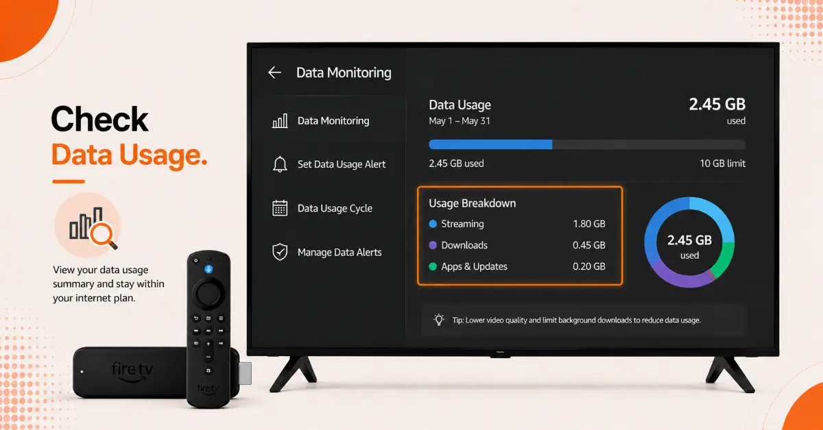 Return to the Data Monitoring menu