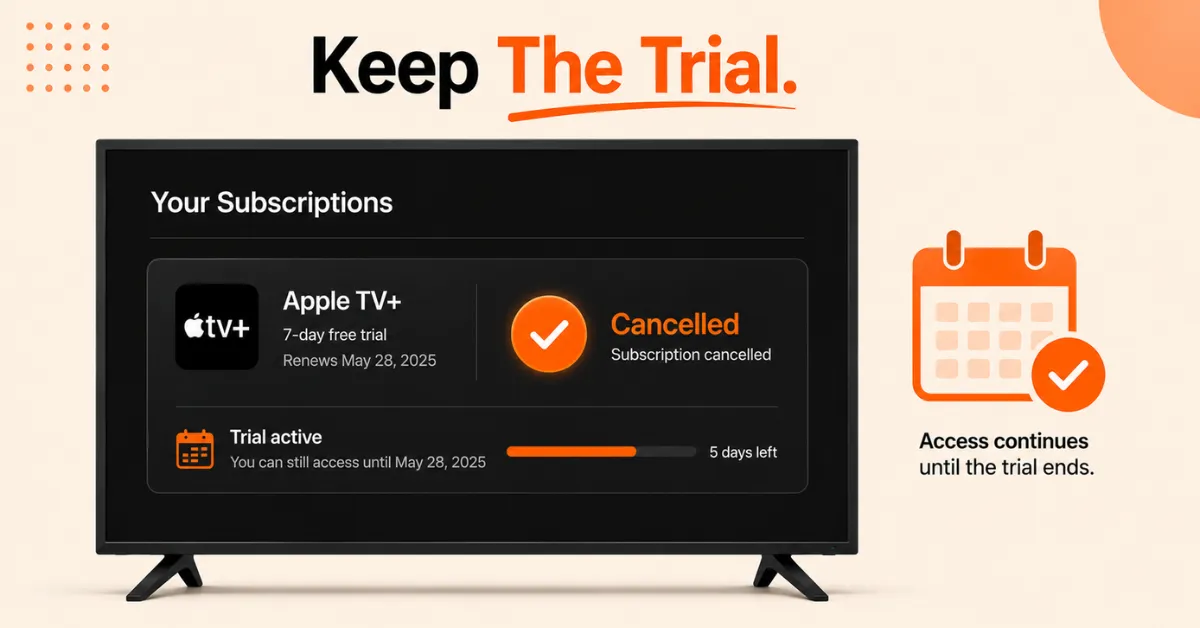 free trials on firestick apps