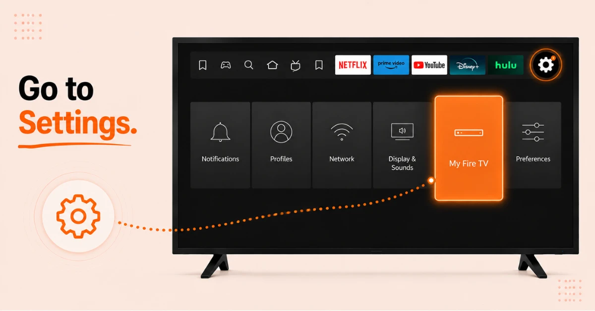find firestick mac address