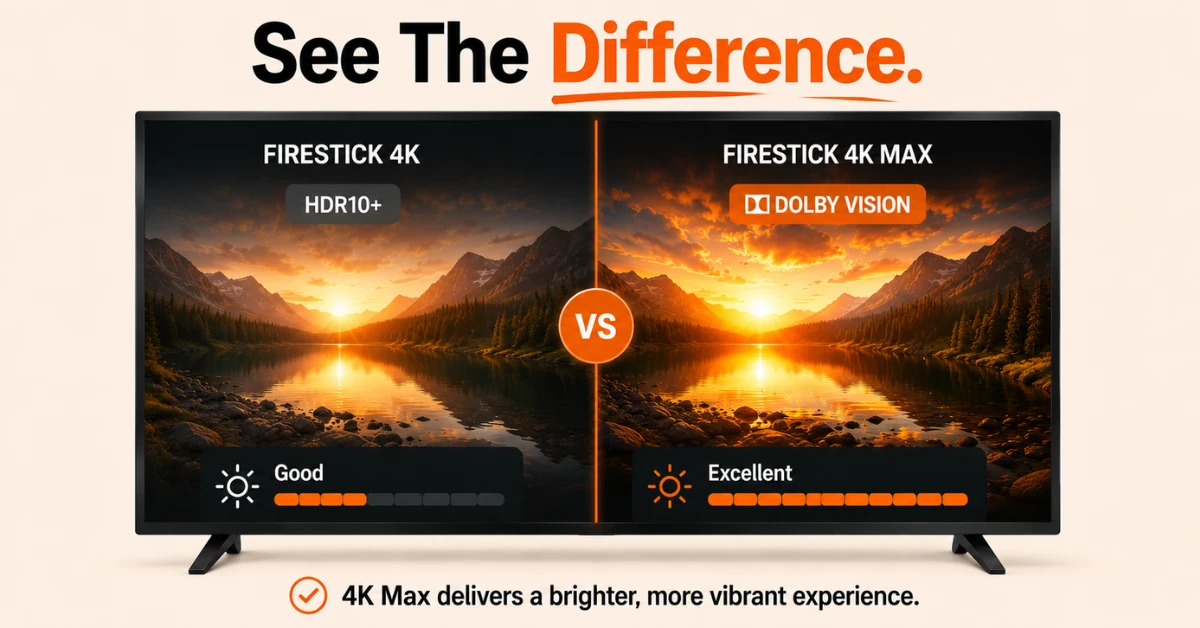 firestick 4k vs firestick 4k max
