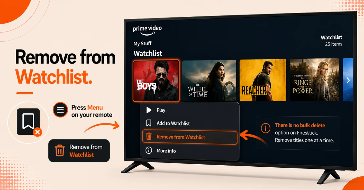 firestick watchlist