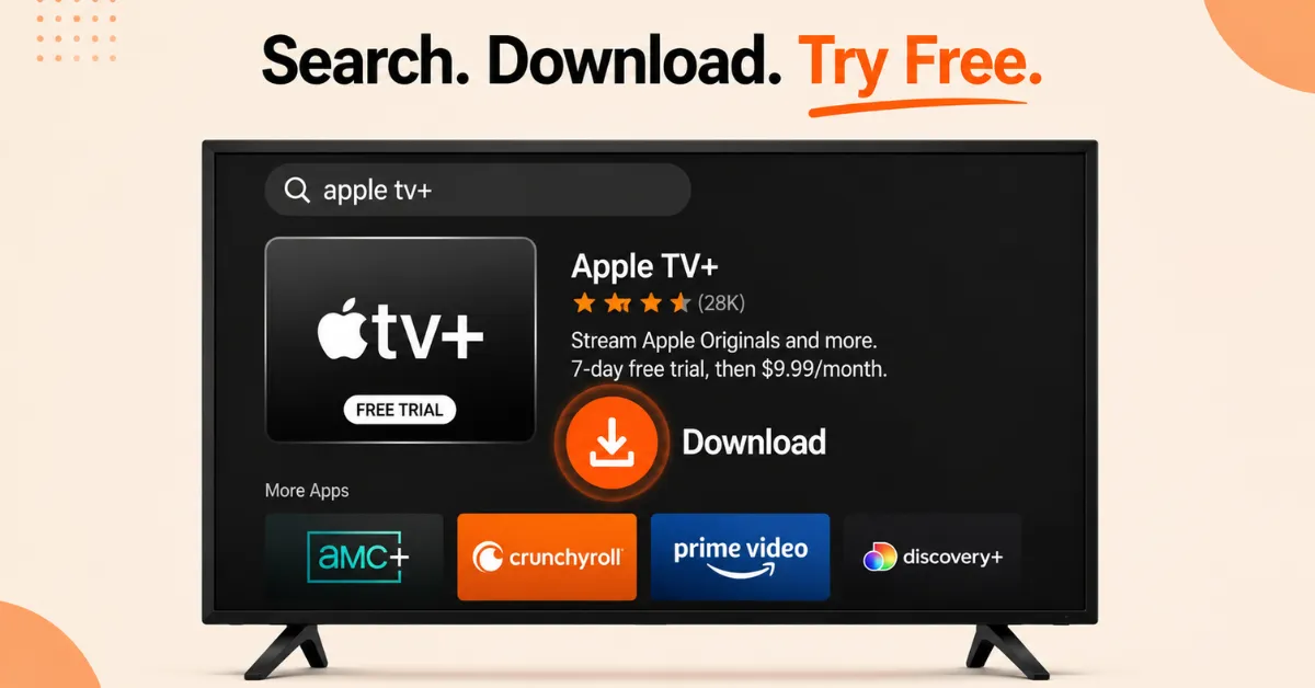 free trials on firestick apps