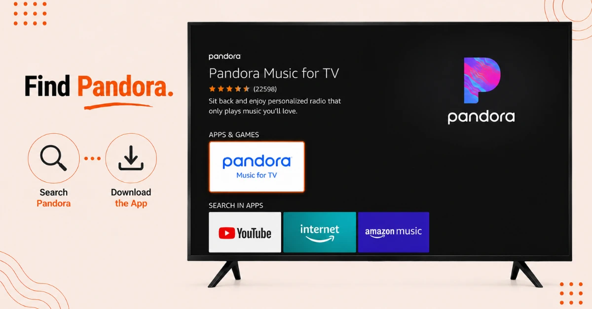 pandora on firestick