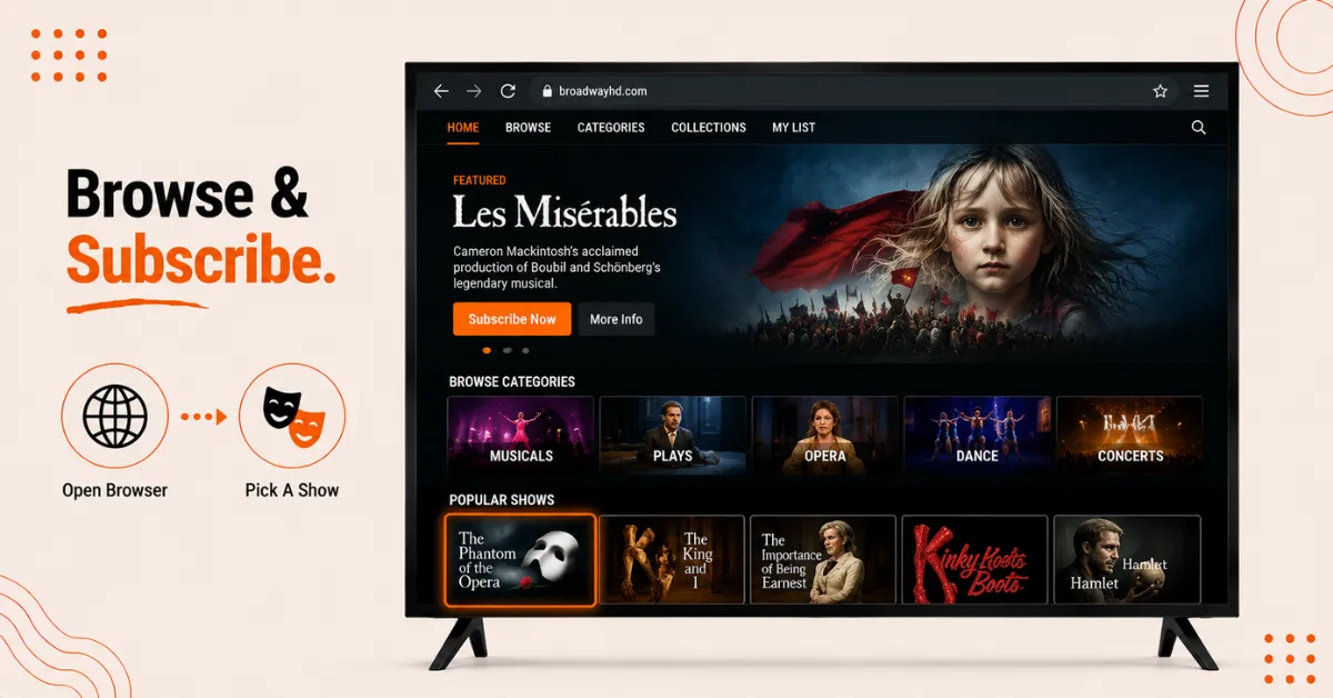 broadwayhd on firestick