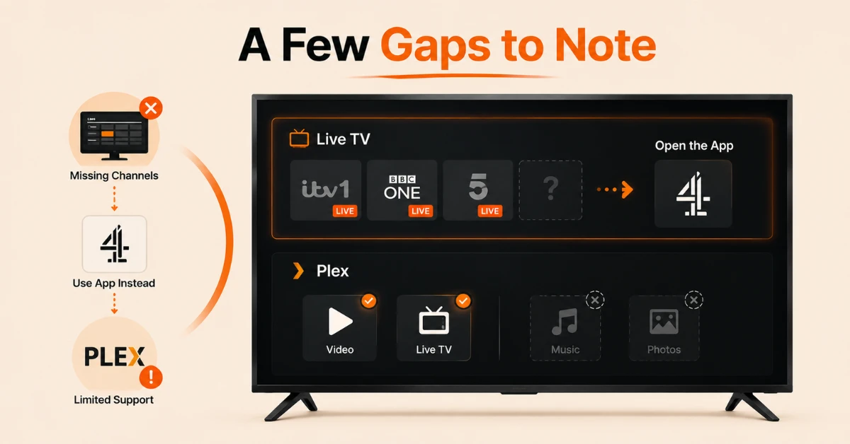 fire tv stick 4k select review